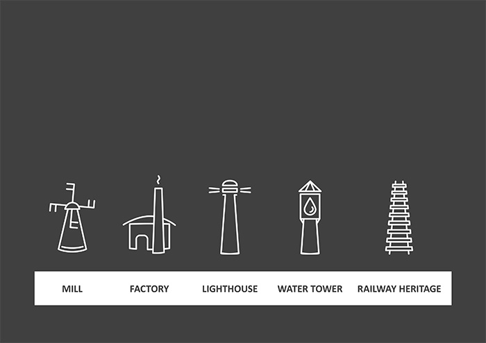 Logo ja alamlogo kujundamine Eesti-Läti tööstuspärand turismis näitel Logo ja alamlogo kujundamine Eesti-Läti tööstuspärand turismis näitel