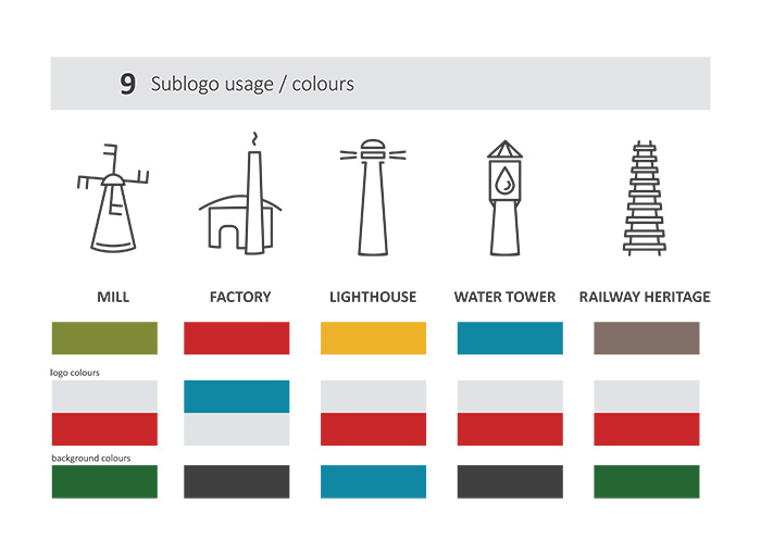 Logo ja alamlogo kujundamine Eesti-Läti tööstuspärand turismis näitel Logo ja alamlogo kujundamine Eesti-Läti tööstuspärand turismis näitel
