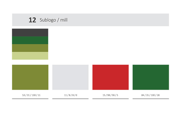 Logo ja alamlogo kujundamine Eesti-Läti tööstuspärand turismis näitel Logo ja alamlogo kujundamine Eesti-Läti tööstuspärand turismis näitel