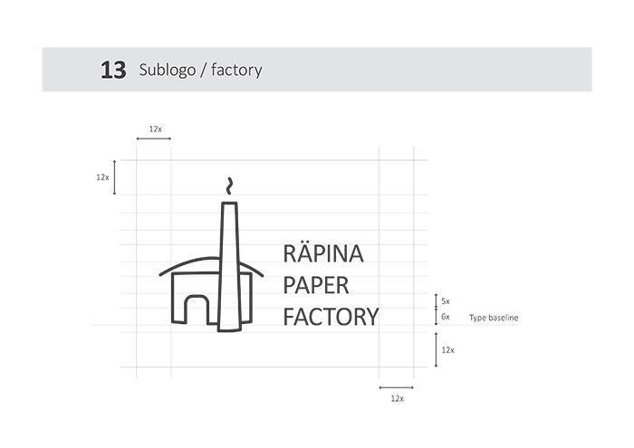Logo ja alamlogo kujundamine Eesti-Läti tööstuspärand turismis näitel Logo ja alamlogo kujundamine Eesti-Läti tööstuspärand turismis näitel