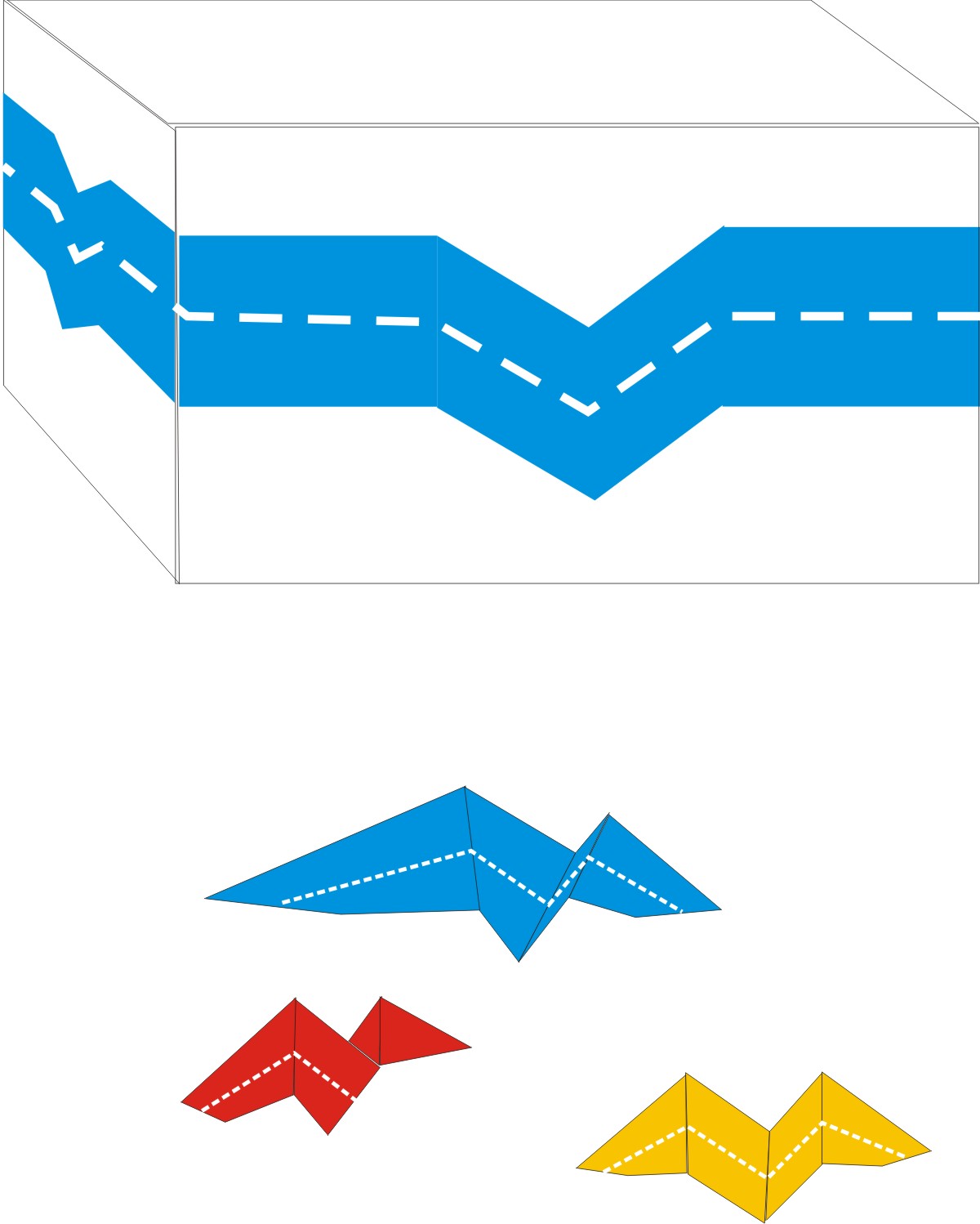 Stiiliraamatu välja töötamine Veoturg näitel Stiiliraamatu välja töötamine Veoturg näitel